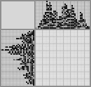 Japanese crossword «Venonat» Japanese crossword «Venonat»