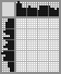 Japanese crossword «Ventilator» Japanese crossword «Ventilator»