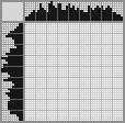 Japanese crossword «Wild Boar» Japanese crossword «Wild Boar»