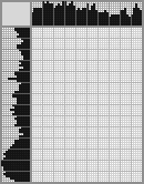 Japanese crossword &laquo;Vera Kuzmina in her youth&raquo;