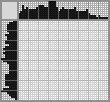 Japanese crossword «Camel» Japanese crossword «Camel»