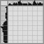 Japanese crossword «Camel» Japanese crossword «Camel»
