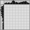 Japanese crossword «Camel» Japanese crossword «Camel»
