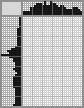 Japanese crossword «Verbov Mikhail Alexandrovich» Japanese crossword «Verbov Mikhail Alexandrovich»