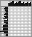 Japanese crossword «On horseback» Japanese crossword «On horseback»