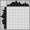 Japanese crossword «Riding on the moon» Japanese crossword «Riding on the moon»