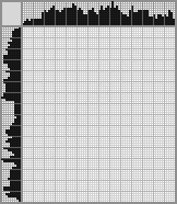 Japanese crossword &laquo;True friend&raquo;