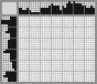 Japanese crossword «Faithful dog» Japanese crossword «Faithful dog»