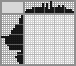 Japanese crossword &laquo;Vertical lines make you slimmer&raquo;
