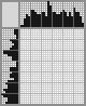 Random crossword