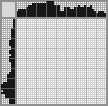Japanese crossword &laquo;Helicopter&raquo;