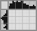 Japanese crossword &laquo;Helicopter&raquo;