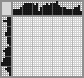 Japanese crossword &laquo;Helicopter over the forest&raquo;