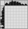 Japanese crossword &laquo;Funny girl&raquo;