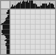 Japanese crossword «Veselchak U, cartoon character» Japanese crossword «Veselchak U, cartoon character»