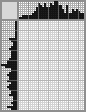 Japanese crossword «Merry Dragoon (artist A.Yu. Averyanov)» Japanese crossword «Merry Dragoon (artist A.Yu. Averyanov)»