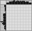 Japanese crossword «Jolly Roger» Japanese crossword «Jolly Roger»