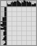 Japanese crossword «Rodger» Japanese crossword «Rodger»