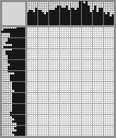 Japanese crossword &laquo;Cheerful snowman&raquo;