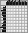 Japanese crossword &laquo;Spring Bunny&raquo;