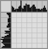 Japanese crossword «Hang up» Japanese crossword «Hang up»