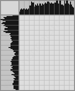 Japanese crossword «Prophetic Boyan» Japanese crossword «Prophetic Boyan»