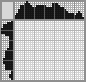Japanese crossword &laquo;Libra&raquo;