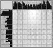 Japanese crossword «Scales» Japanese crossword «Scales»