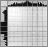 Japanese crossword «Scales» Japanese crossword «Scales»