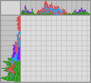 Japanese crossword «Spring» Japanese crossword «Spring»