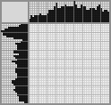 Japanese crossword «Frog» Japanese crossword «Frog»