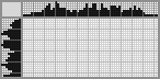 Japanese crossword «Merry Hippo» Japanese crossword «Merry Hippo»