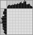 Japanese crossword «Merry Bull» Japanese crossword «Merry Bull»