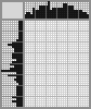 Japanese crossword «Jolly Roger» Japanese crossword «Jolly Roger»
