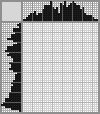 Japanese crossword &laquo;Funny puppy&raquo;