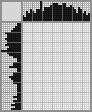 Japanese crossword &laquo;Fun morning coffee&raquo;