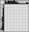 Japanese crossword &laquo;The wind&raquo;