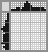 Japanese crossword &laquo;Wind of change&raquo;