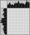 Japanese crossword «Veterinarian» Japanese crossword «Veterinarian»