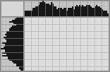 Japanese crossword «Rowan branch» Japanese crossword «Rowan branch»