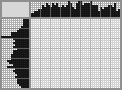 Japanese crossword «Branch in bloom» Japanese crossword «Branch in bloom»