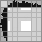Random crossword