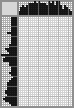 Japanese crossword «Vetrov Aleksandr Egorovich - Hudožnik» Japanese crossword «Vetrov Aleksandr Egorovich - Hudožnik»