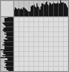 Japanese crossword &laquo;Windmill by the sea&raquo;