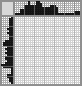 Japanese crossword «Vader» Japanese crossword «Vader»