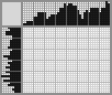 Japanese crossword «Subway entrance» Japanese crossword «Subway entrance»