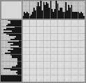 Japanese crossword «View from the window» Japanese crossword «View from the window»