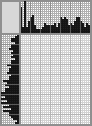 Japanese crossword &laquo;Ocean view&raquo;