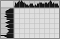 Japanese crossword &laquo;Vision&raquo;