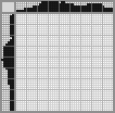 Japanese crossword «Camcorder» Japanese crossword «Camcorder»